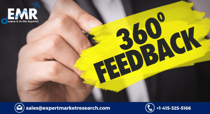 360 Degree Feedback Software Market