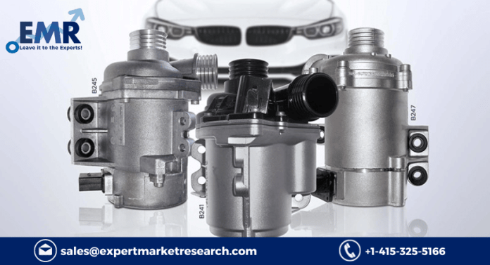 Automotive Electric Water Pump Market