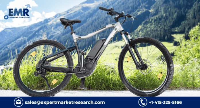 E-Bike Market