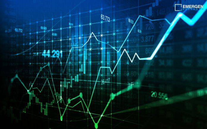 Logistics & Supply Chain Industry Market