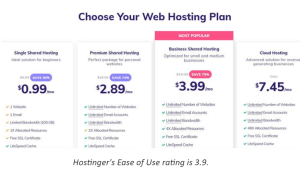 Domain hostinger