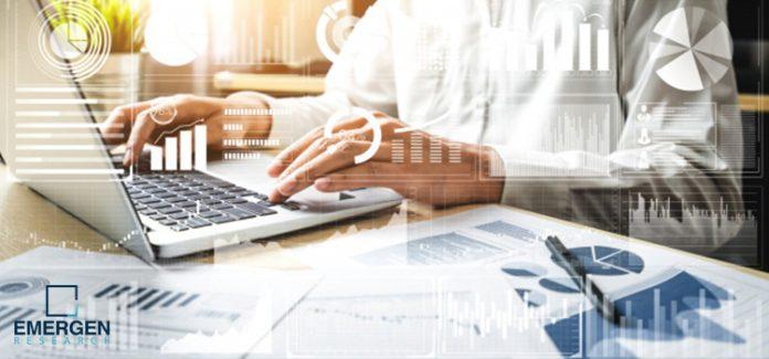Incident and Emergency Management Market