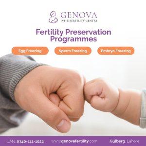 Fertility Center Lahore