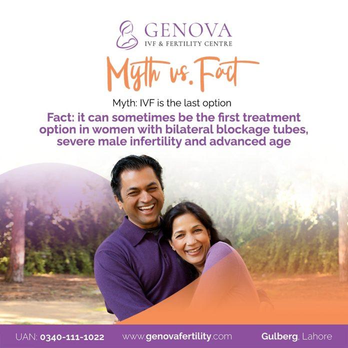 Best IVF Center in Pakistan
