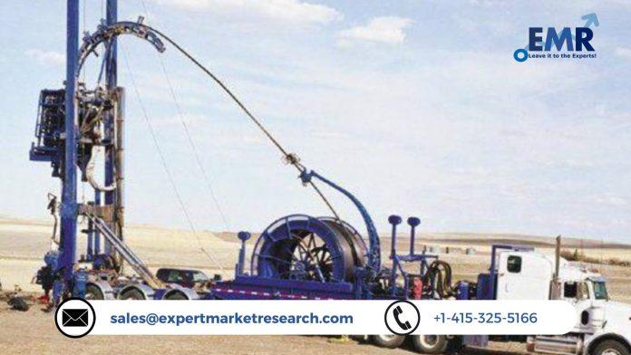 Coiled Tubing Services Market Size
