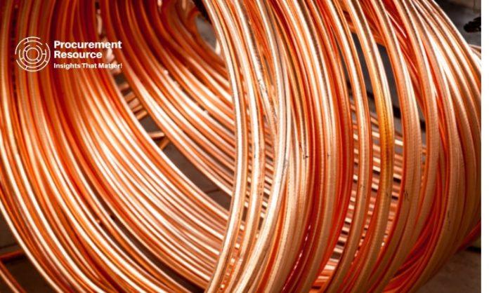 Copper Production Cost