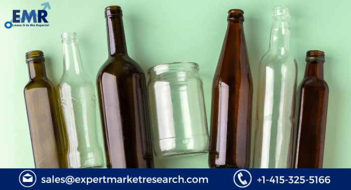 Recycled Glass Market Share