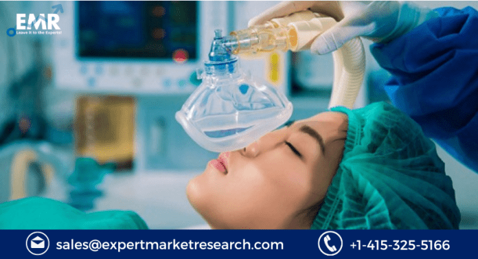 Respiratory Care Device Market Growth