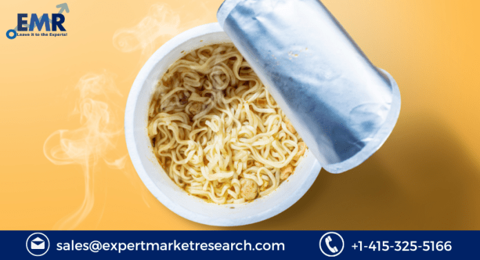 South Korea Instant Noodles Market Trends