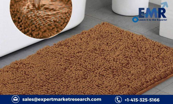 Absorbent Mats Market