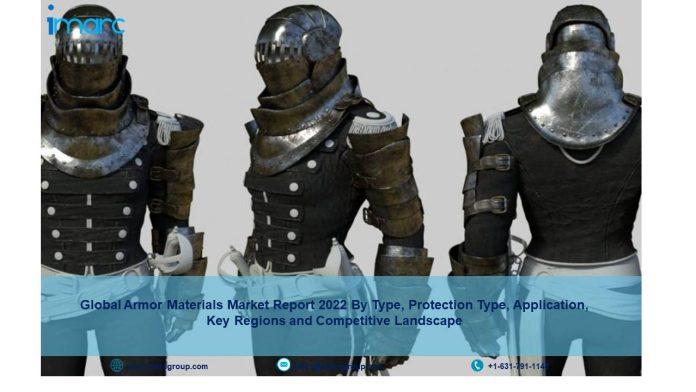 Armor Materials Market