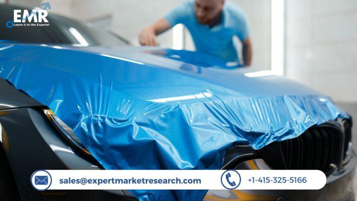 Automotive Coating Market 