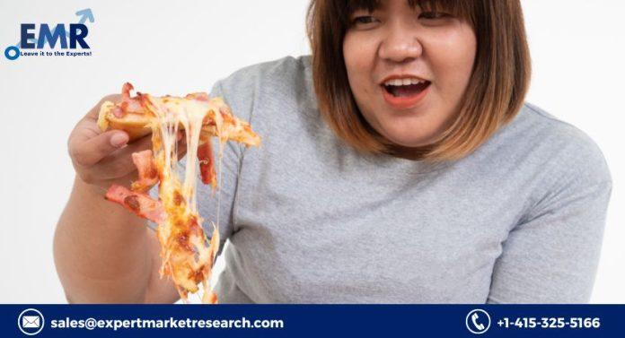 Binge Eating Disorder Market