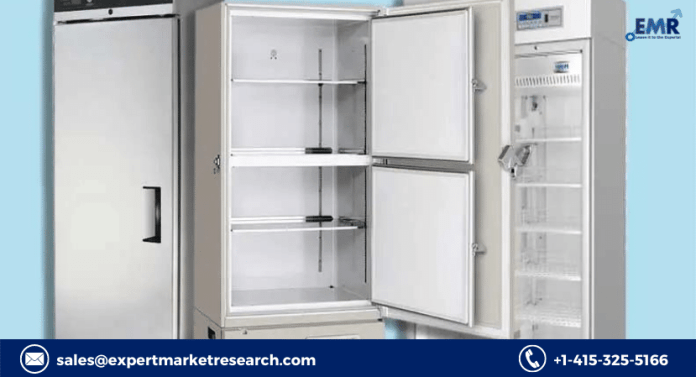 Biomedical Refrigerators And Freezers Market