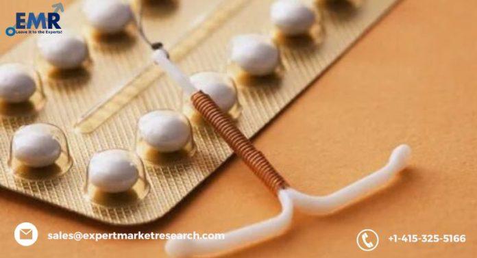 Contraceptive Devices Market