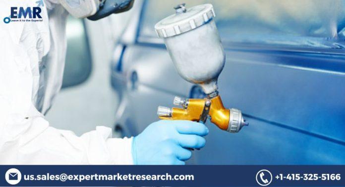 Defoaming Coating Additives Market