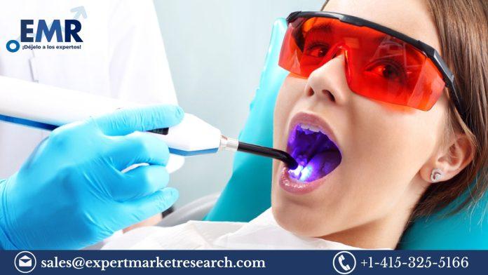 Dental Lasers Market