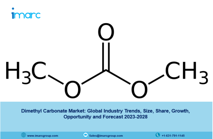 Dimethyl Carbonate Market