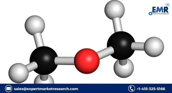 Dimethyl Ether Market