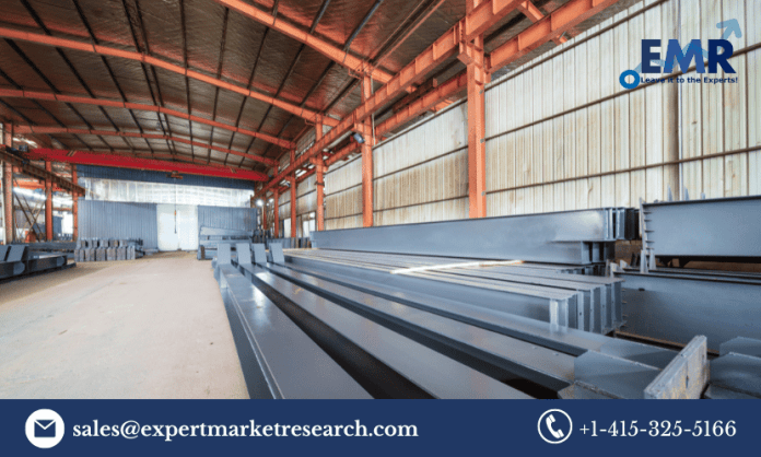 Flat Steel Market