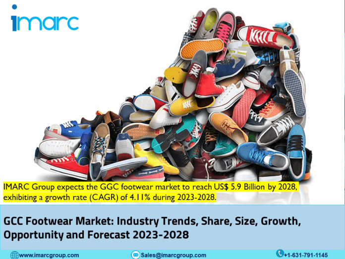 GCC Footwear Market