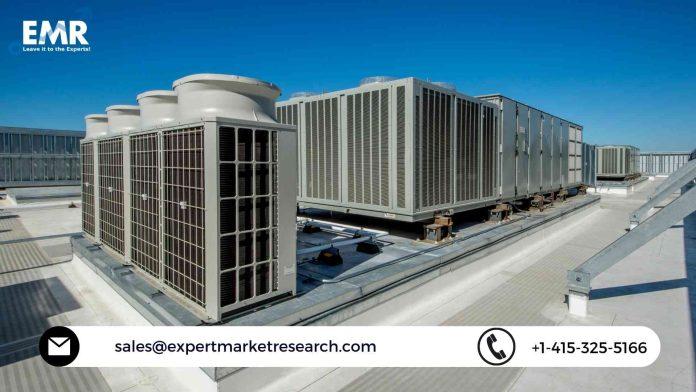 HVAC Controls Market Size