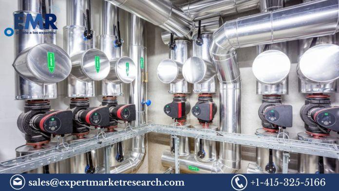 Heating Equipment Market