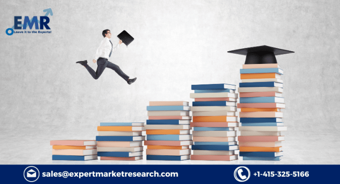 Higher Education Market