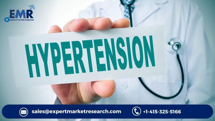 Idiopathic Intracranial Hypertension Treatment Market