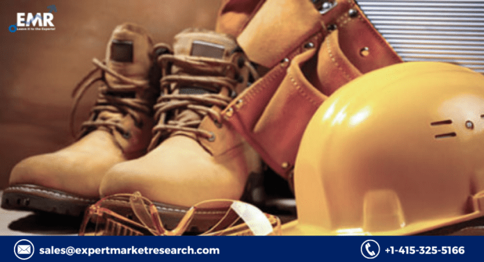 Industrial Protective Footwear Market