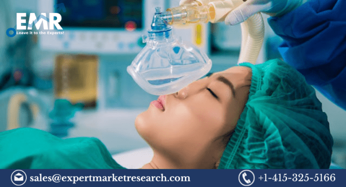 Inhalation Anaesthesia Market