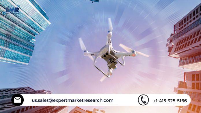 LiDAR Drone Market
