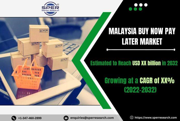 Malaysia Buy Now Pay Later Market