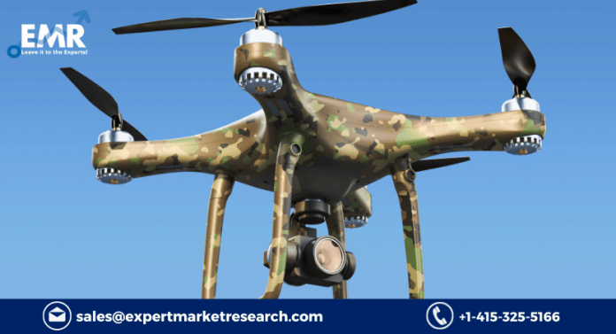 Military Drone Market