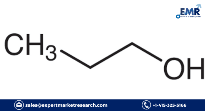 N-Propanol Market