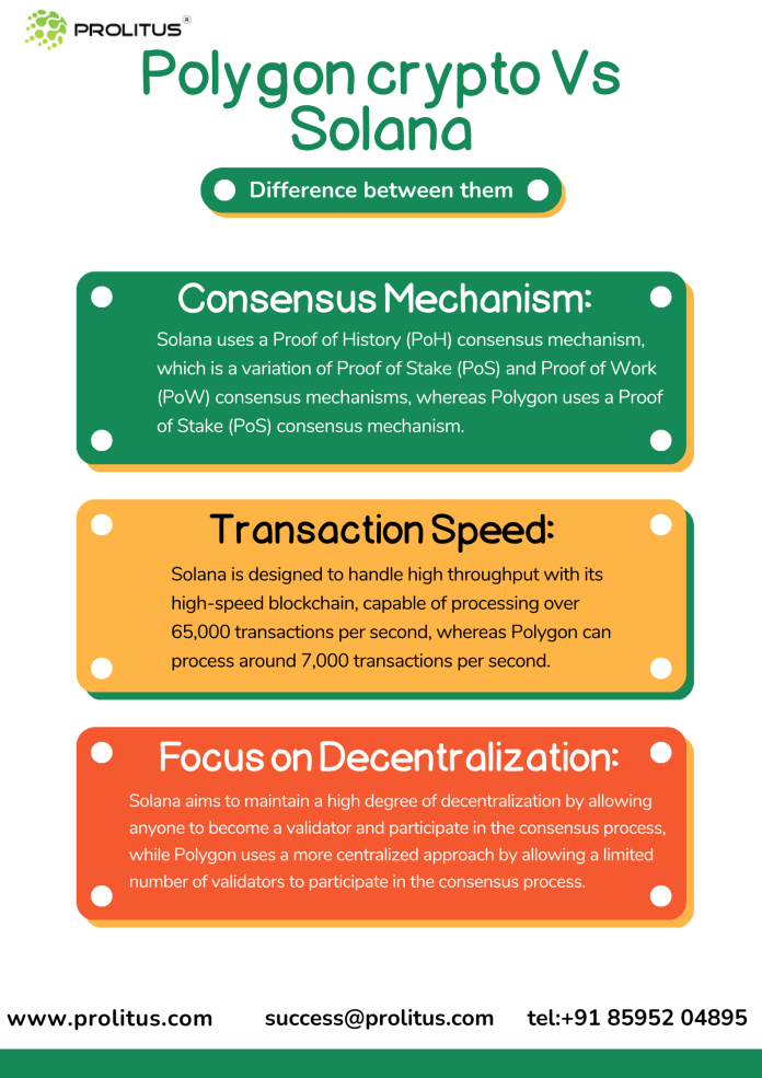 Polygon Vs Solana image