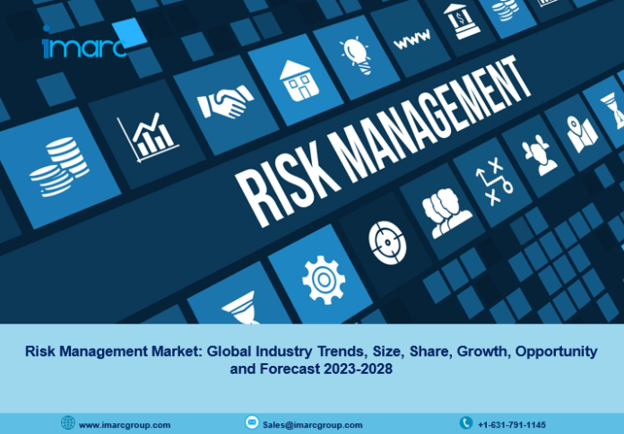 Risk Management Market