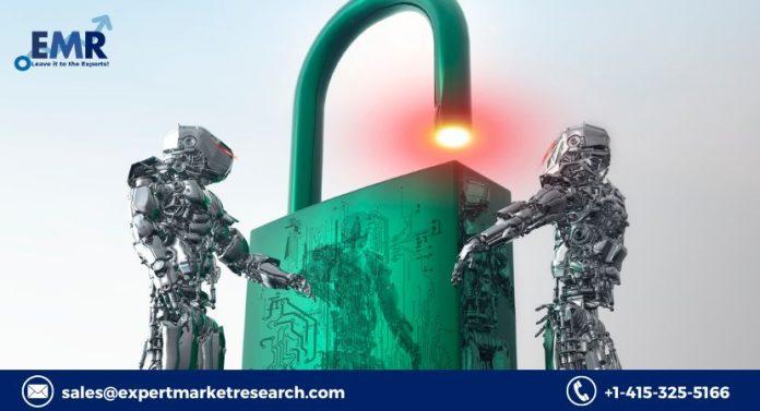 Security Robots Market