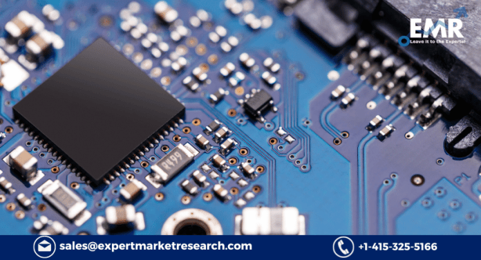 Semiconductor Manufacturing Equipment Market