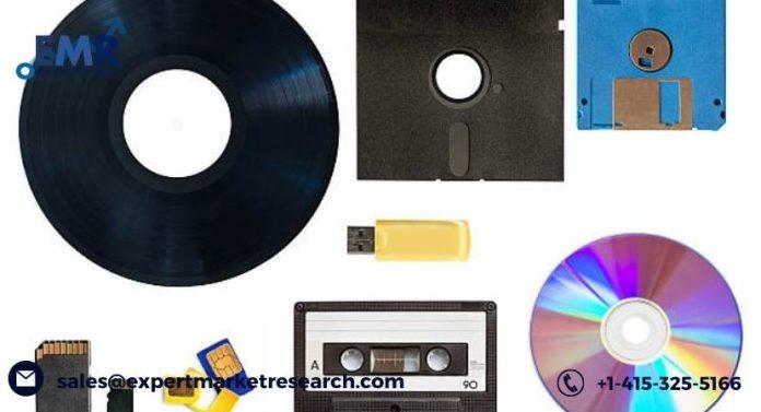 Tape Storage Market