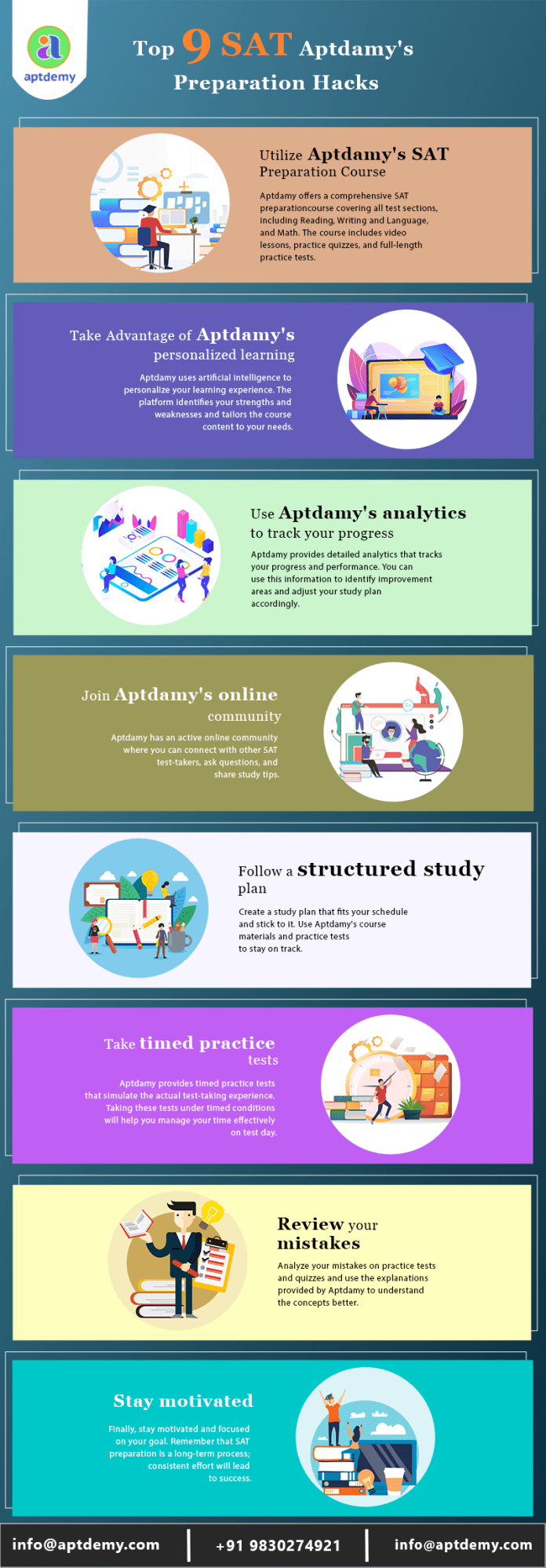 Top 9 Aptdamy's SAT Preparation Hacks