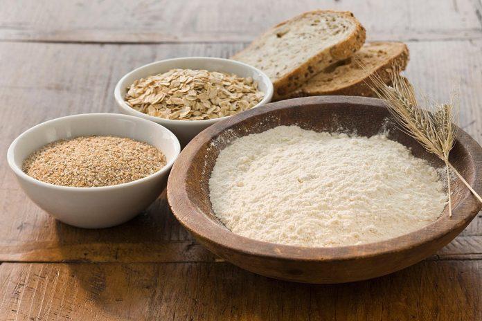Wheat Flour Market