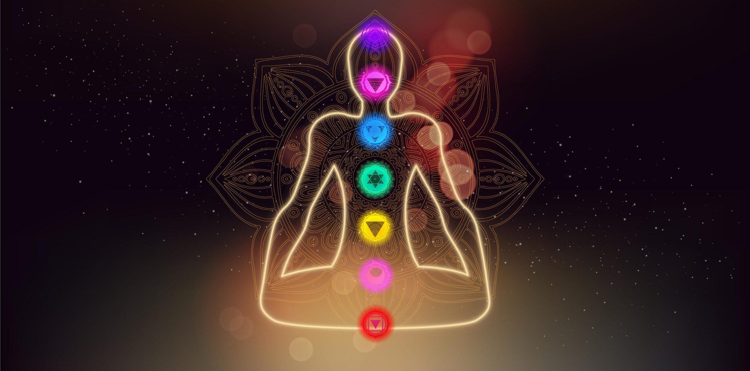 mind body connection