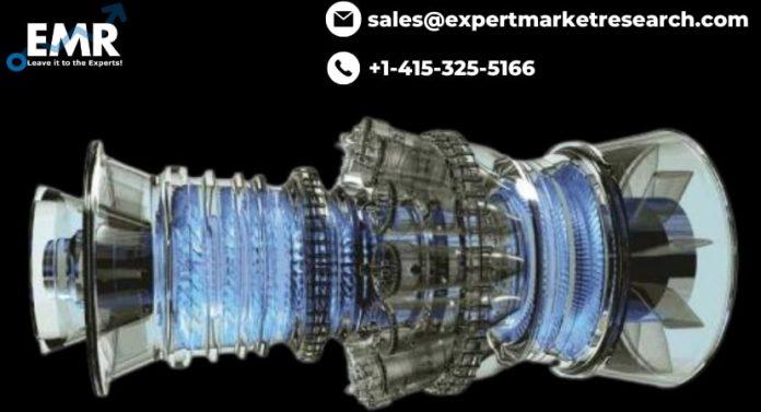 Aeroderivative Gas Turbine Market