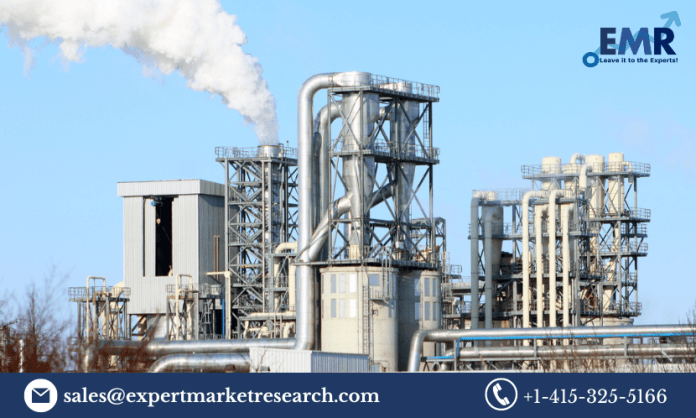 Air Quality Control Systems Market