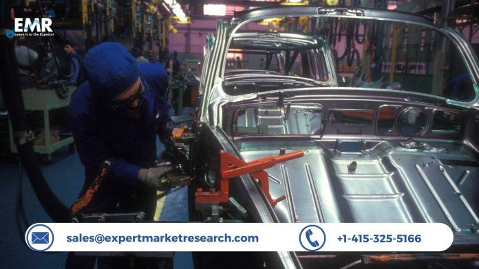 Automotive Metals Market Trends