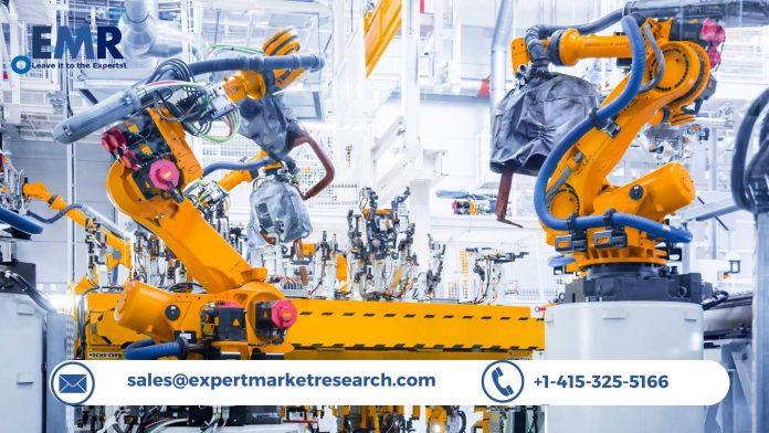 Automotive Robotics Market Share