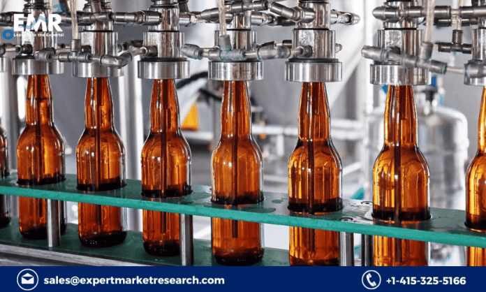 Beer Processing Market