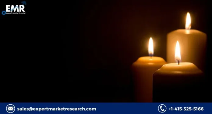 Global Candle Market