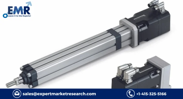 Electric Cylinders and Slide Actuators Market